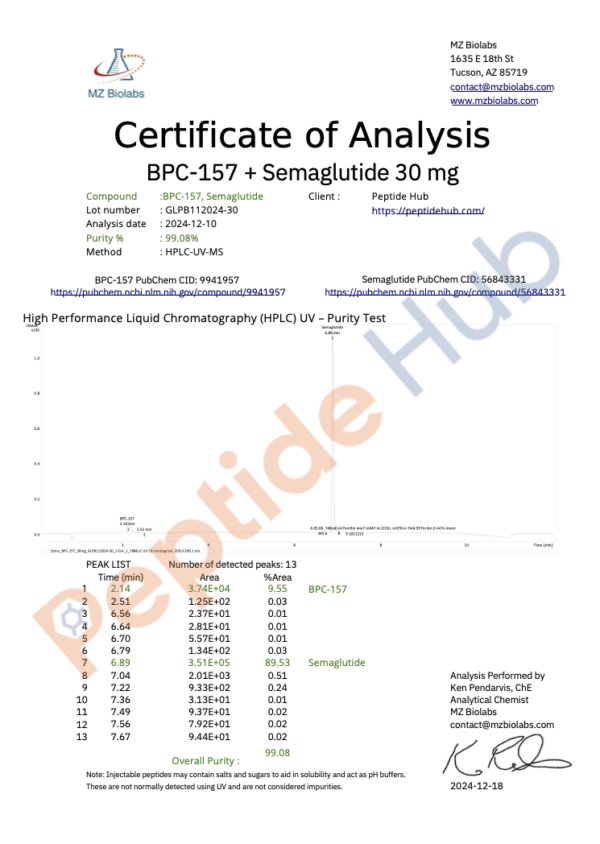 Semaglutide (GLP-1 Analogue)/ BPC-157 Blend (Lyophilized) - 30mg - Image 2