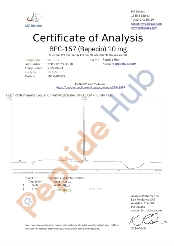 BPC157COA