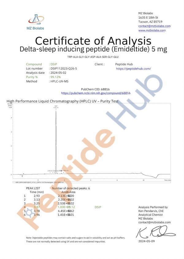 DSIPCOA