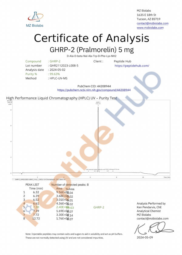 GHRP-2COA