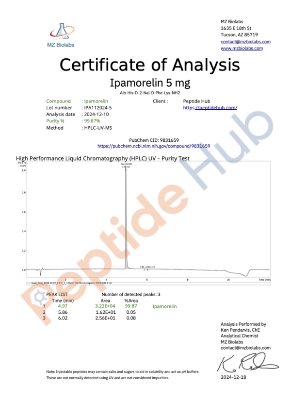 Ipamorelin - Image 2