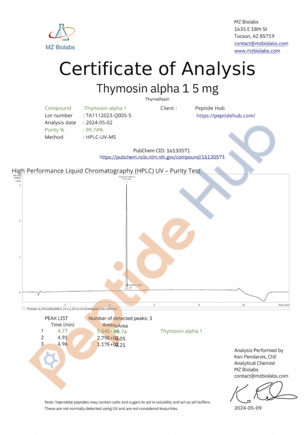 Thymosin Alpha 1 COA