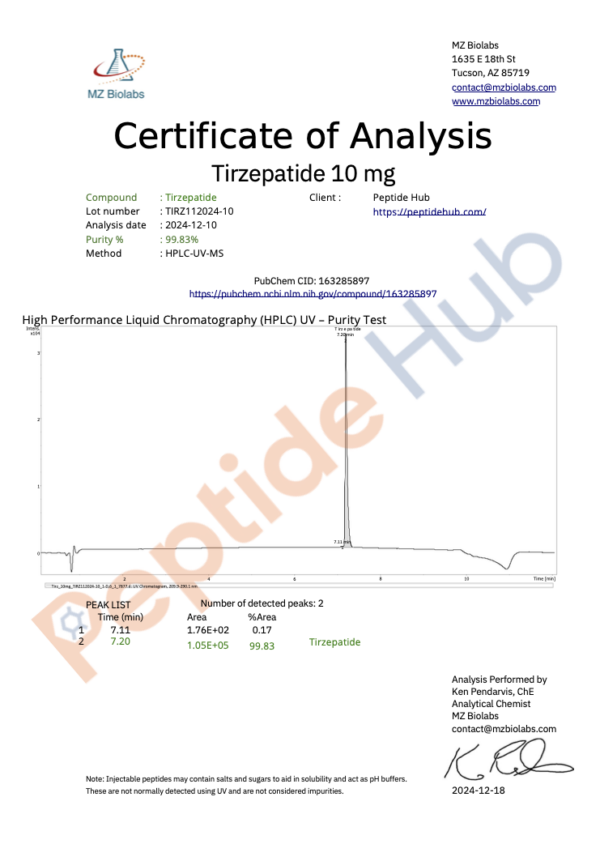 Tirzepatide 10 mg COA1