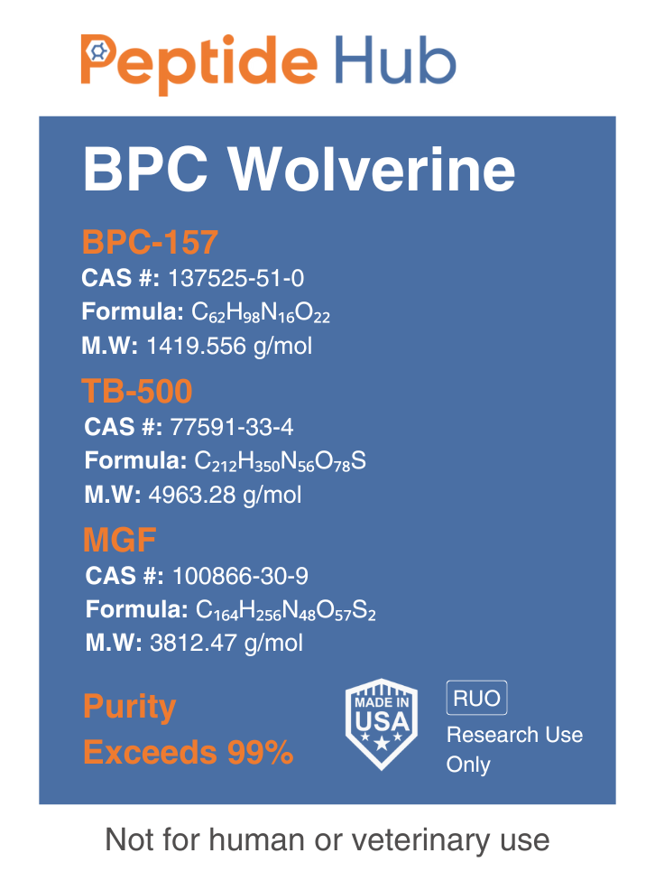 BPC wolverine