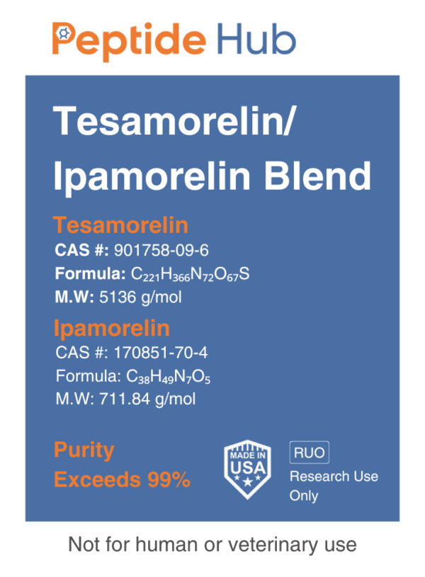 Tesamorelin:Ipamorelin blend