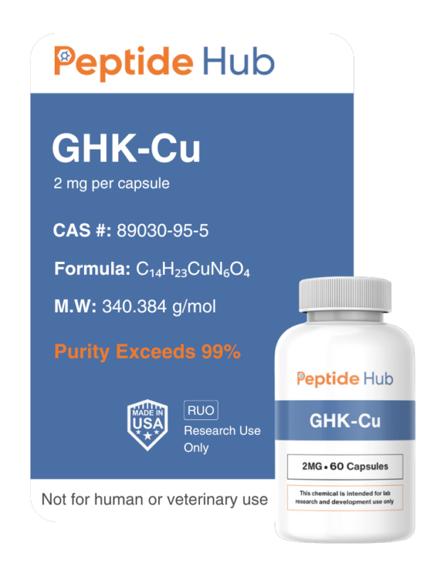 GHK-Cu Capsules