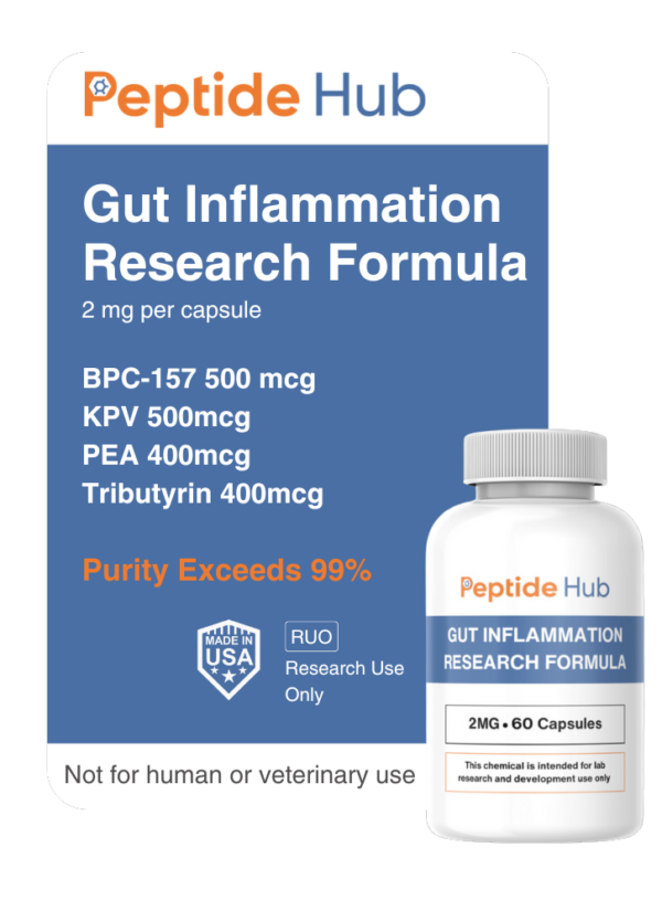 Gut Inflammation Capsules