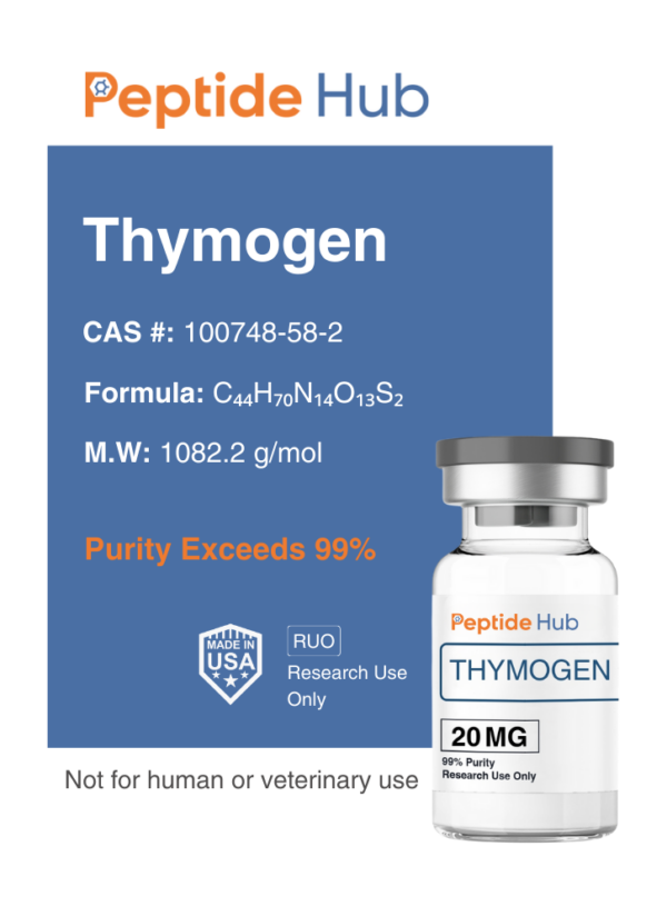 Thymogen 20mg