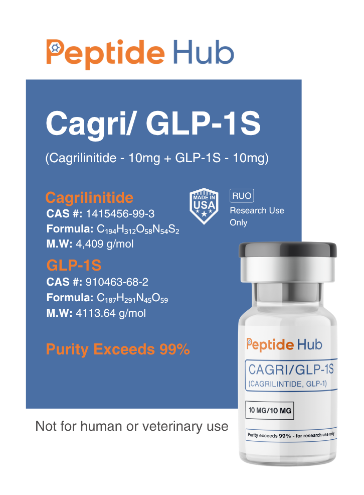 Cagri: GLP-1S 10:10mg
