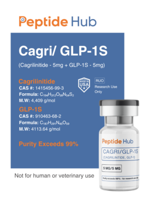 Cagri: GLP-1s 5:5mg