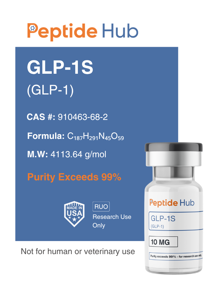 GLP-1S 10mg